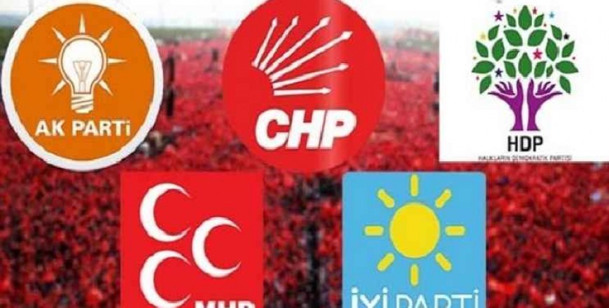 Local elections in Turkey - figures and meanings