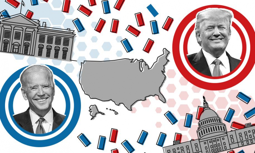 United States after elections