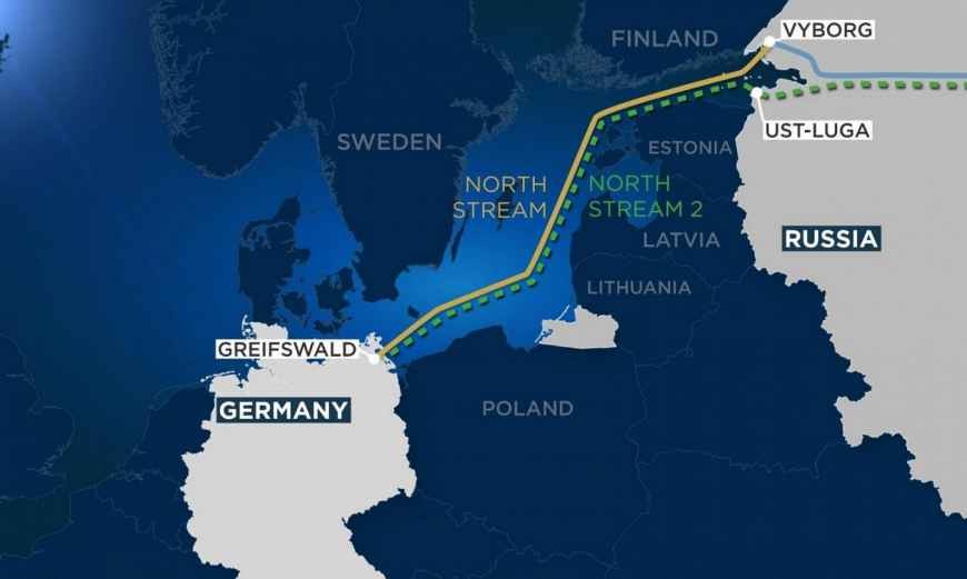 Nord Stream 2 and strategic interests